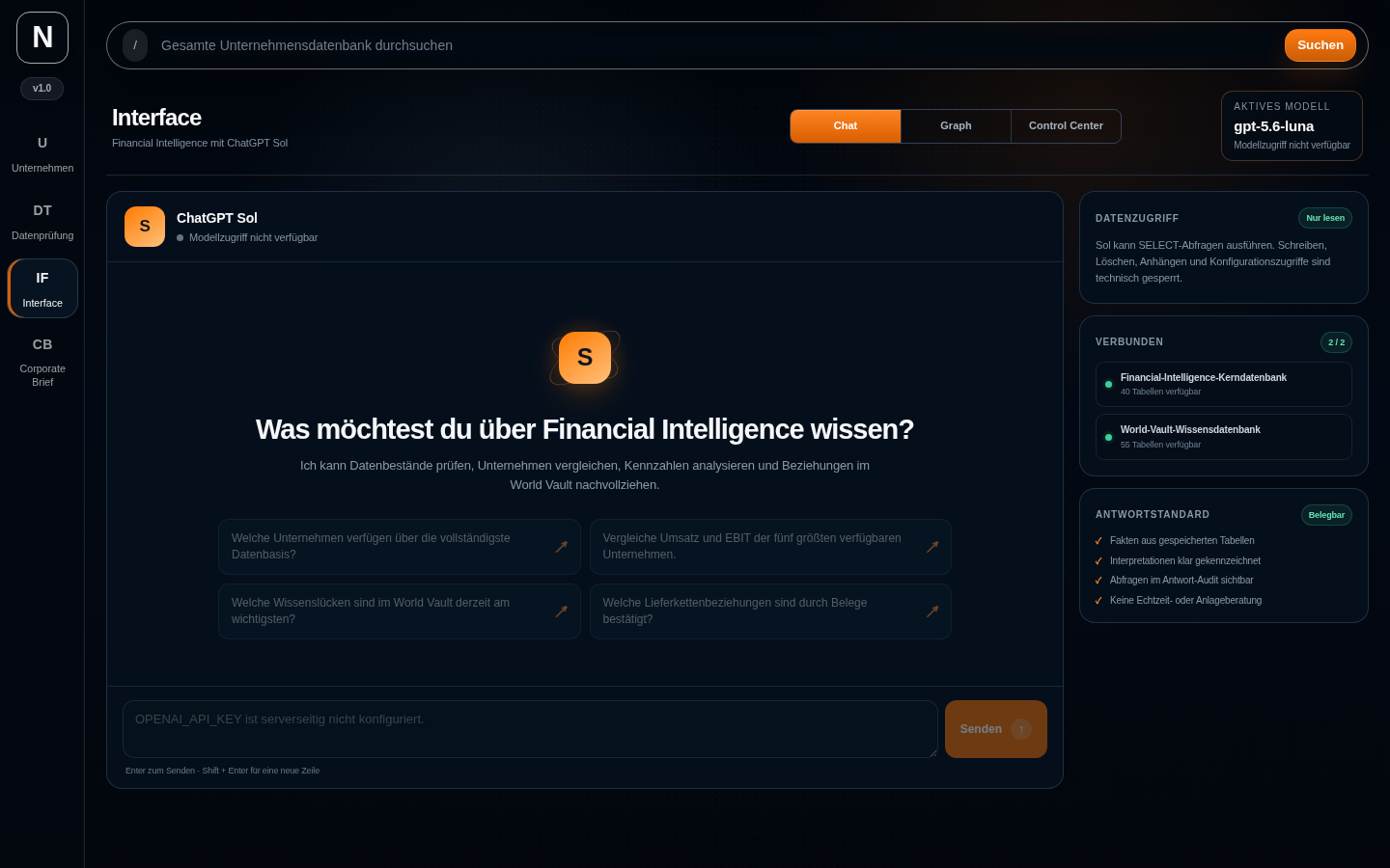 Current NATHAN Financial Intelligence Terminal interface