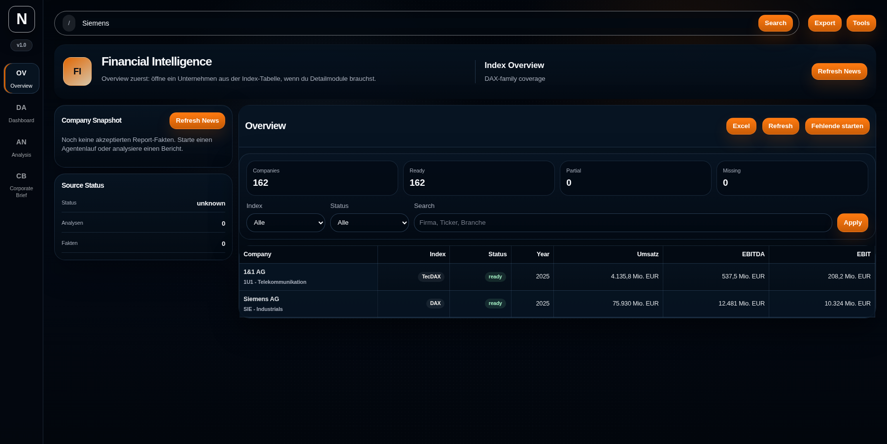 Screenshot of the NATHAN Financial Intelligence Terminal