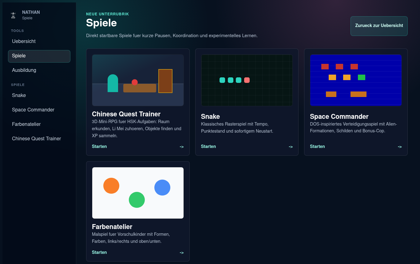 Screenshot of the NATHAN games overview